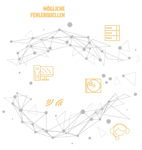 TIM8 Use Case: Manager Solution View für die automatische Mitarbeiter-Provisionierung