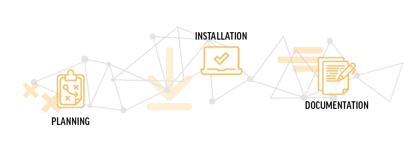 ASPIRIA Professional Services process: planning, installation, documentation