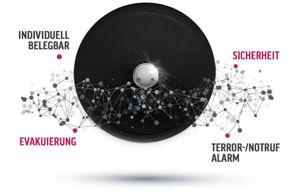 ACTIGY® Button mit den Vorteilen: individuell belegbar, Sicherheit, Evakuierung, Terror-/Notrufalarm