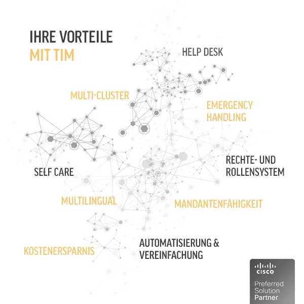 Graphic: Your benefits with TIM – network diagram of benefit areas